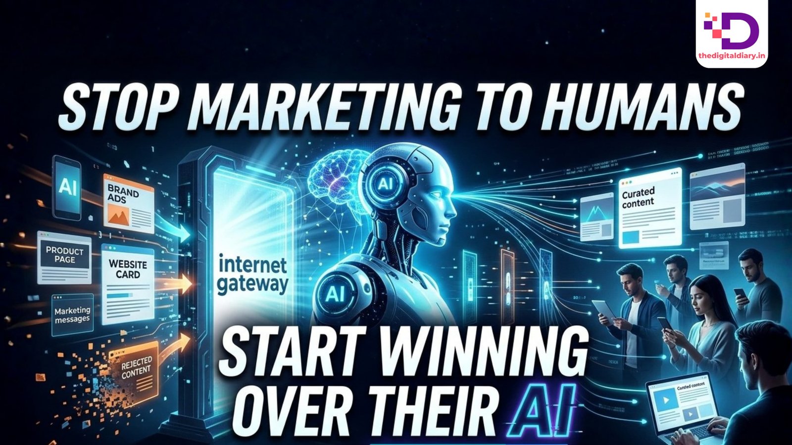 AI Marketing 2026: Why Eligibility Beats Visibility