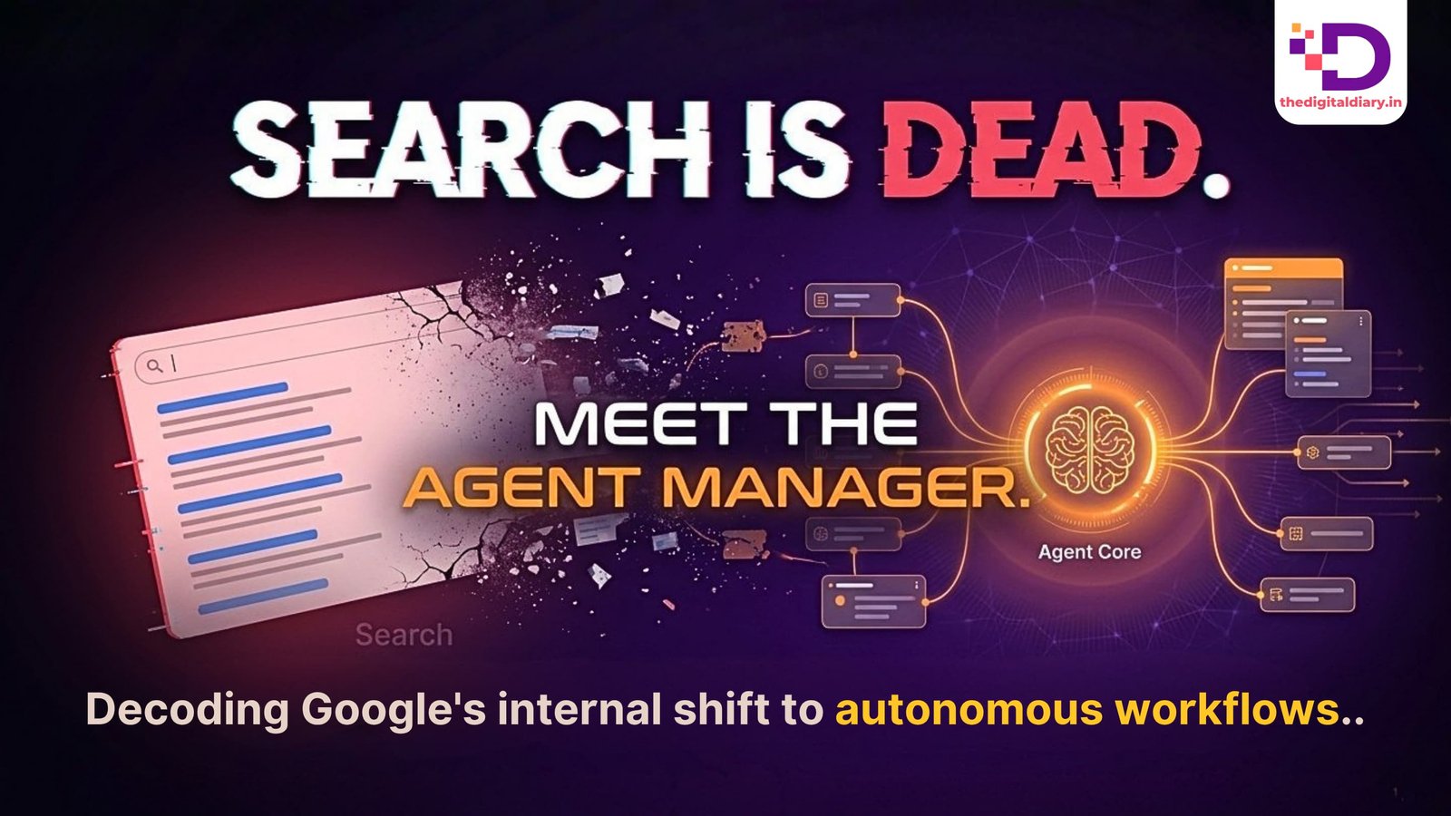 5 Ways Agentic AI Will Transform Search and Tech by 2027